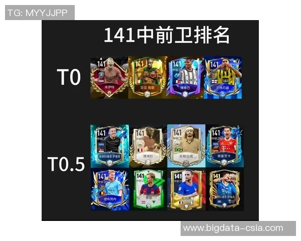 全球足球明星球衣号码排名揭晓 这些球员的号码背后有何传奇故事