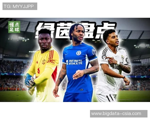 足球球星情感大揭秘 从绿茵场到星光闪耀的追爱故事